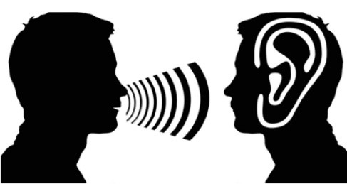 Importance of Listening activity in Learning A New Language