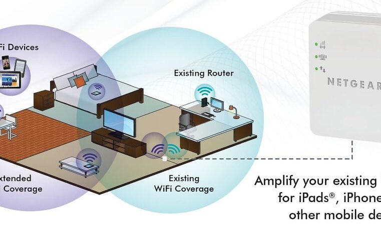 Working of Wi-Fi Booster