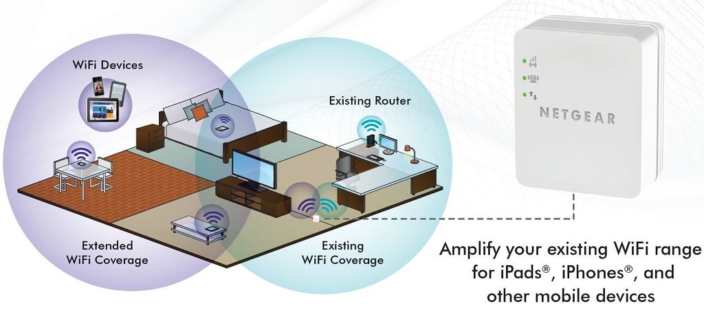 Improve Your Network Connectivity with the Wi-Fi Booster