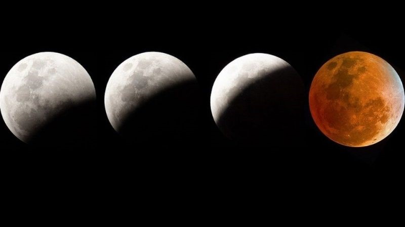 How does the Lunar eclipse occur