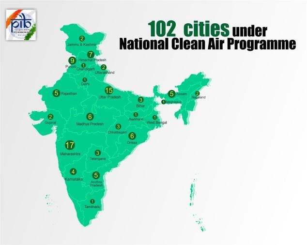 National Clean Air Program: Working towards Cleaner Environment