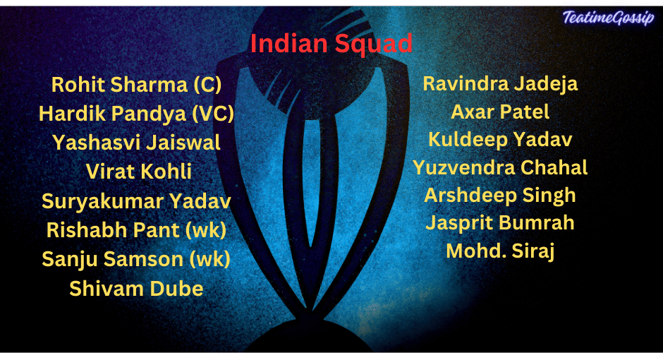 India squad for Men's T20 World Cup 2024